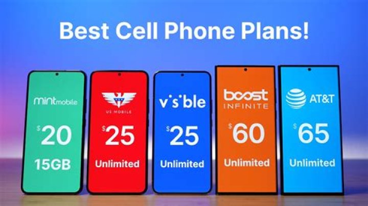Component of a cell phone plan