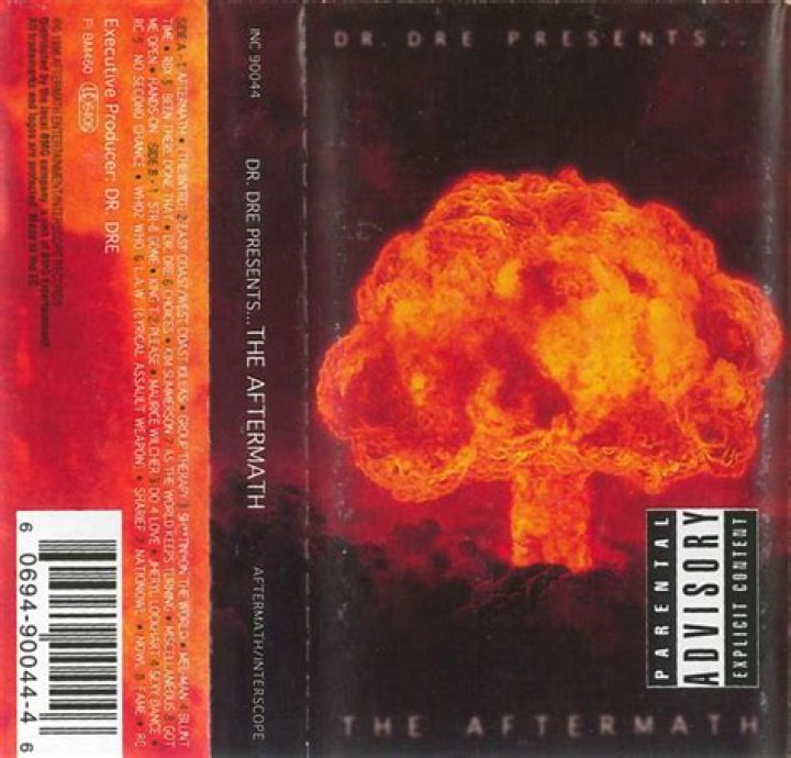 Dr. ___ Presents ... The Aftermath (1996 album)