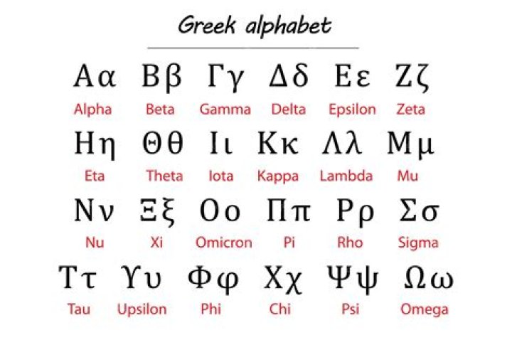 First letter in the Greek alphabet whose name is three letters long
