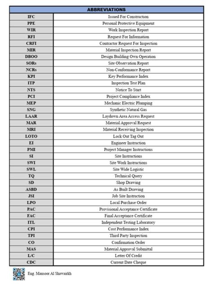 Professional with a gurney: Abbr.