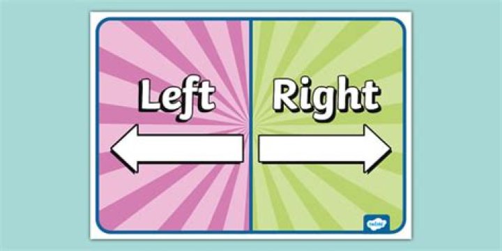 Right to left for short