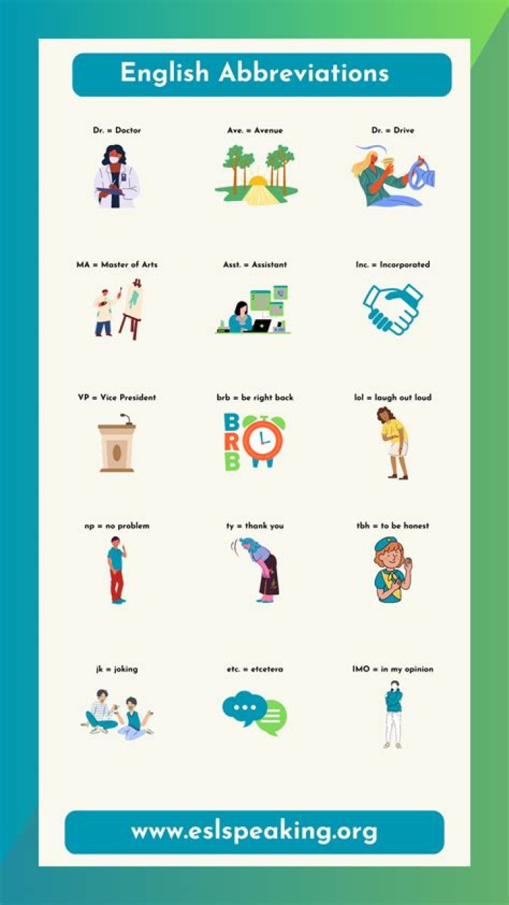 Seeking in a personal ad abbreviation