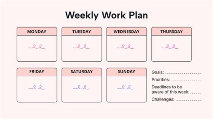 Starting day of the work week briefly