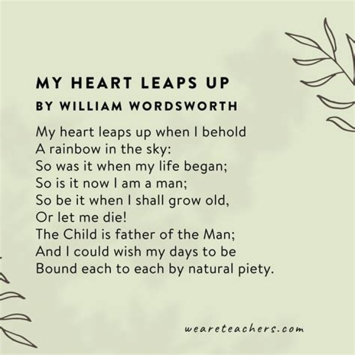 Wordsworth wrote them