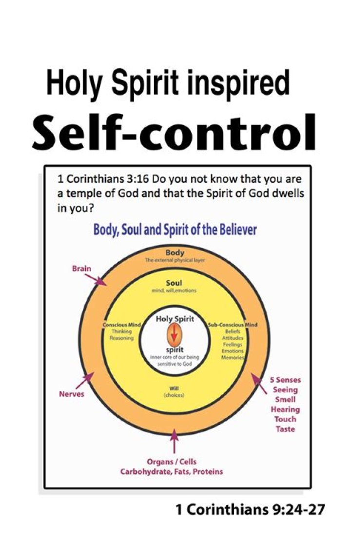 ___ your soul (reveal your innermost feelings)