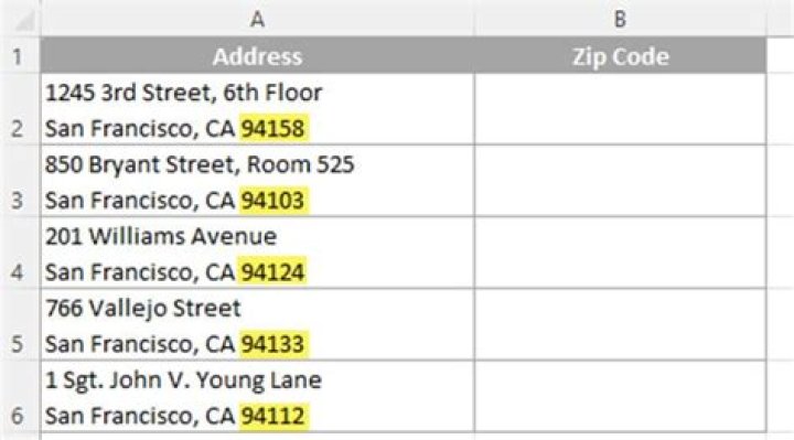 Zip ___ (part of an address)